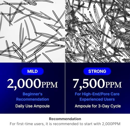 ✨ Medicube Zero Exosome Shot 7500 – Suero Anti-Edad 30ml
