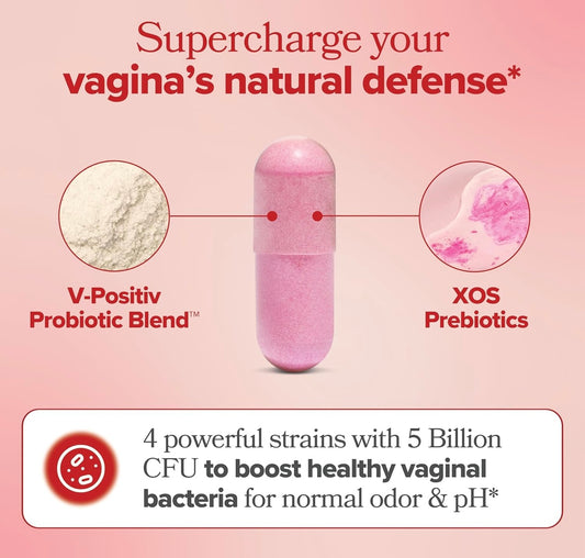 URO Probiotics – Kit de 3 meses (180 cápsulas) | Equilibrio íntimo completo