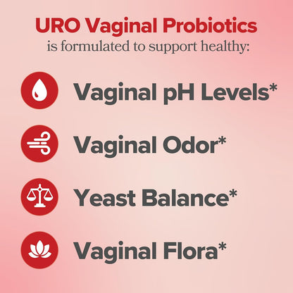 🌸  Kit Femenino URO – Probióticos + Desodorante Íntimo | Equilibrio y frescura diaria