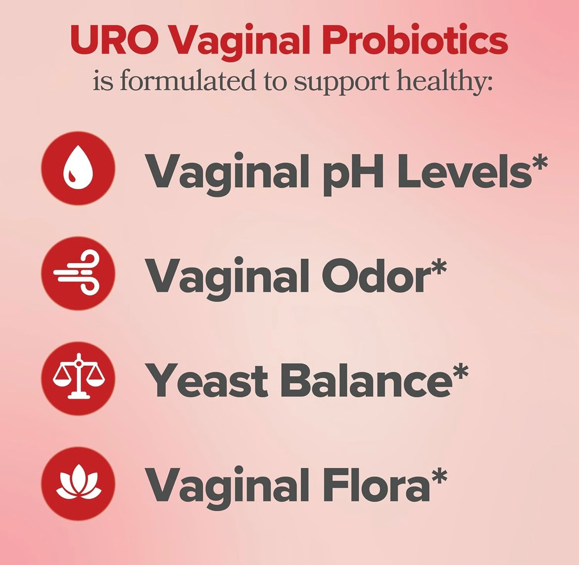 URO Probiotics – Kit de 3 meses (180 cápsulas) | Equilibrio íntimo completo